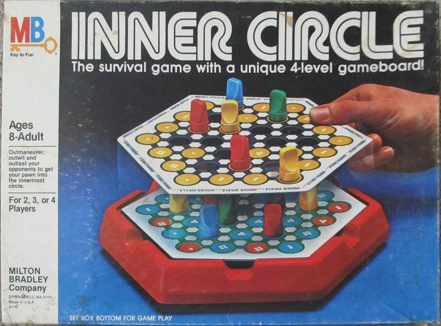 Inner Circle